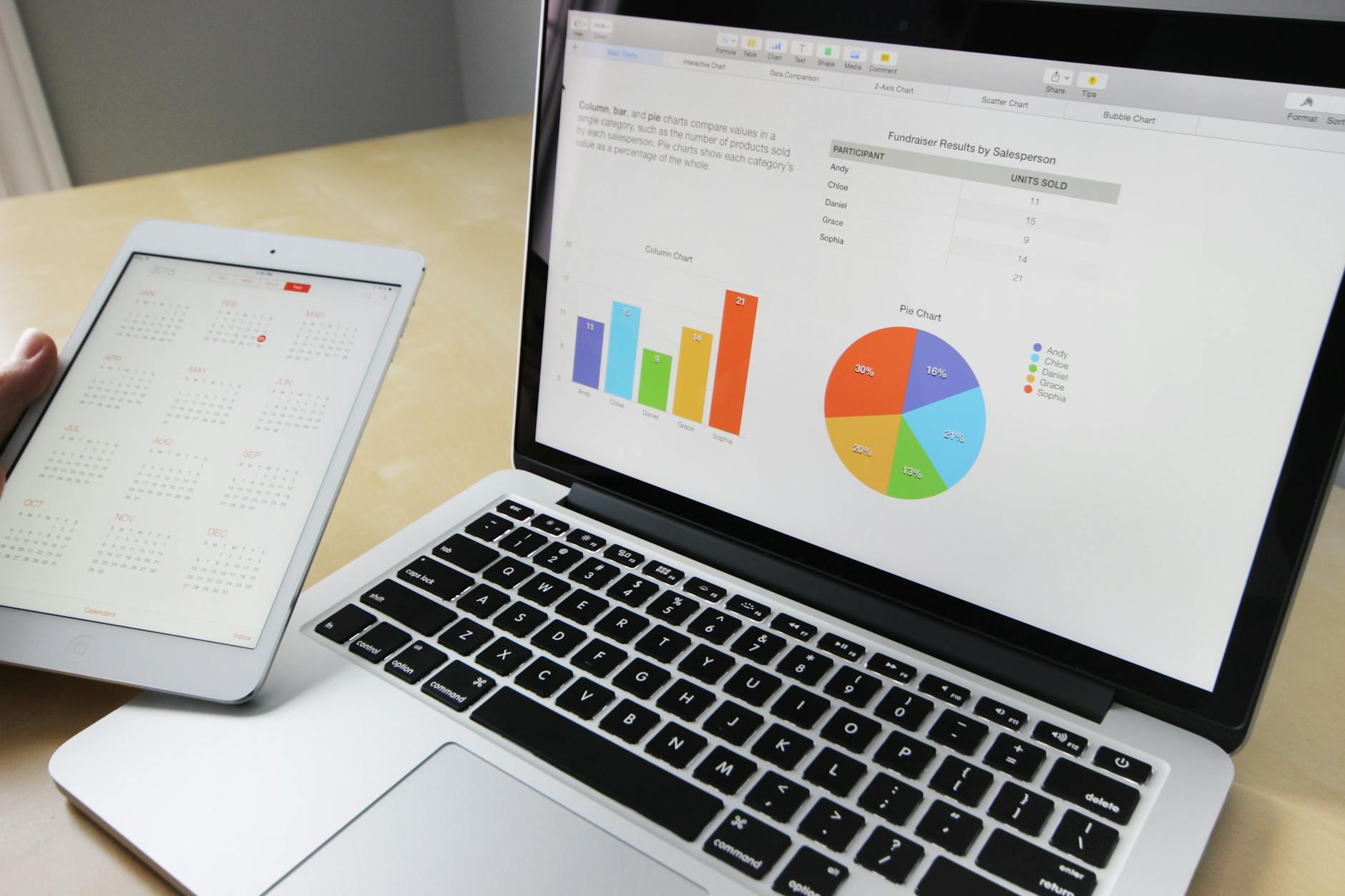 notebook com gráficos de desempenho preenchendo a tela com um tablet à esquerda sendo segurado por uma pessoa. Foto por Pixabay.